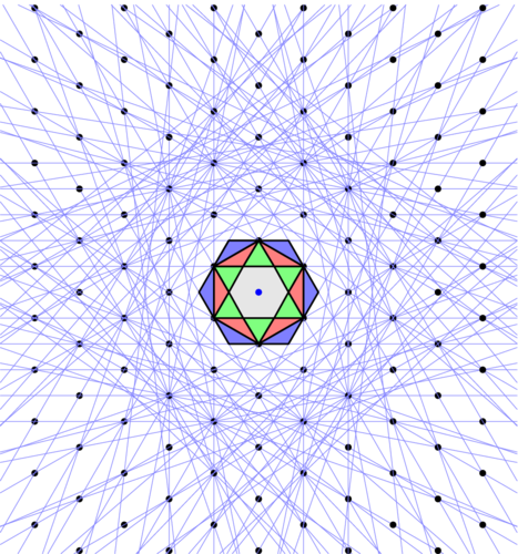 4_brillouin_zones_hexagonal